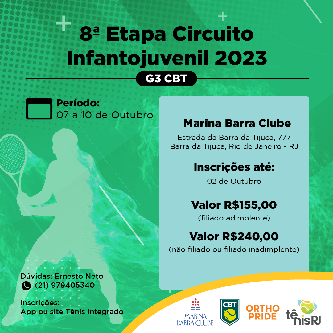 Circuito Estadual de Beach Tennis Rio – Temporada 2022